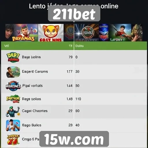 Comparação entre jogos populares da 211bet